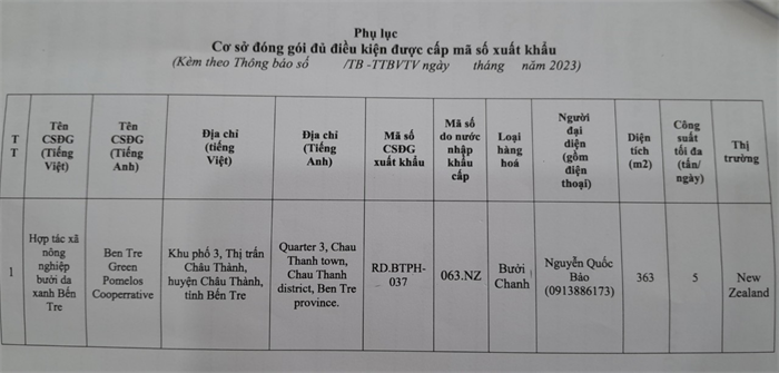 NHÀ XƯỞNG SƠ CHẾ ĐẠT TIÊU CHUẨN NEW ZEALAND 